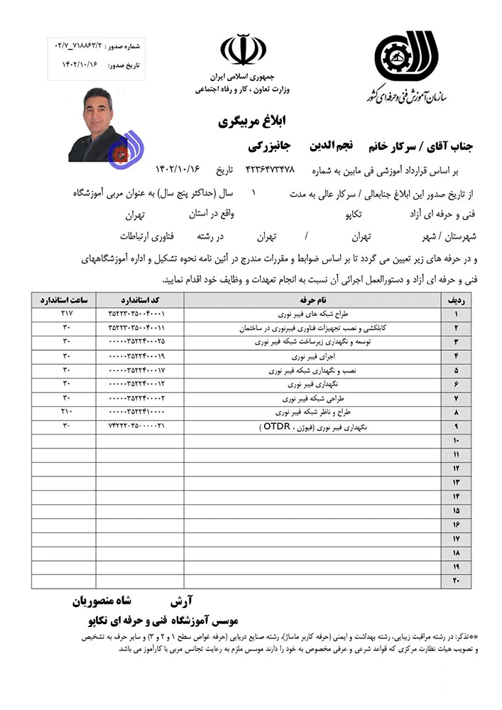 گواهی آموزش فیبر نوری